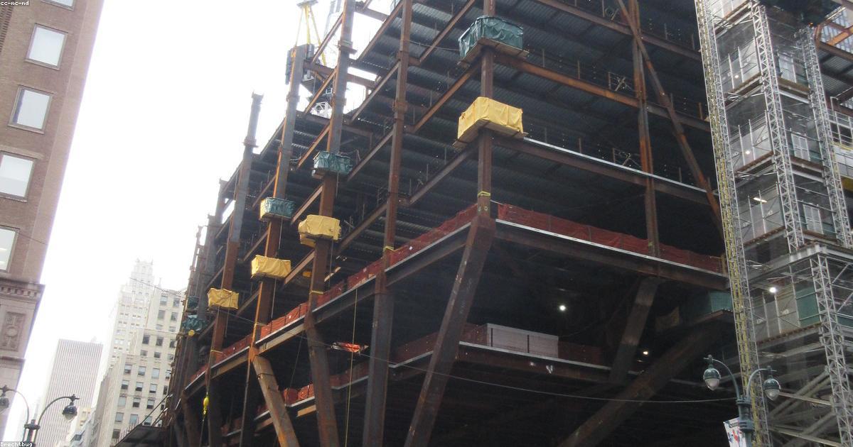 中国の経済政策