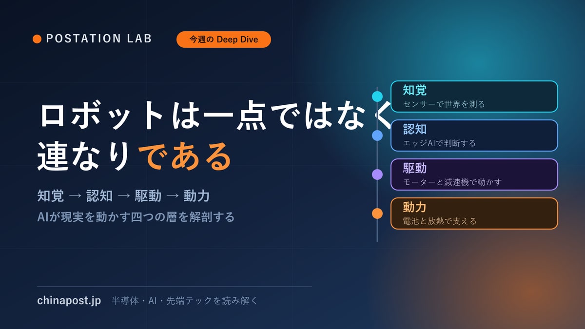 ロボットは一点ではなく連なりである — 知覚から駆動までの技術地図